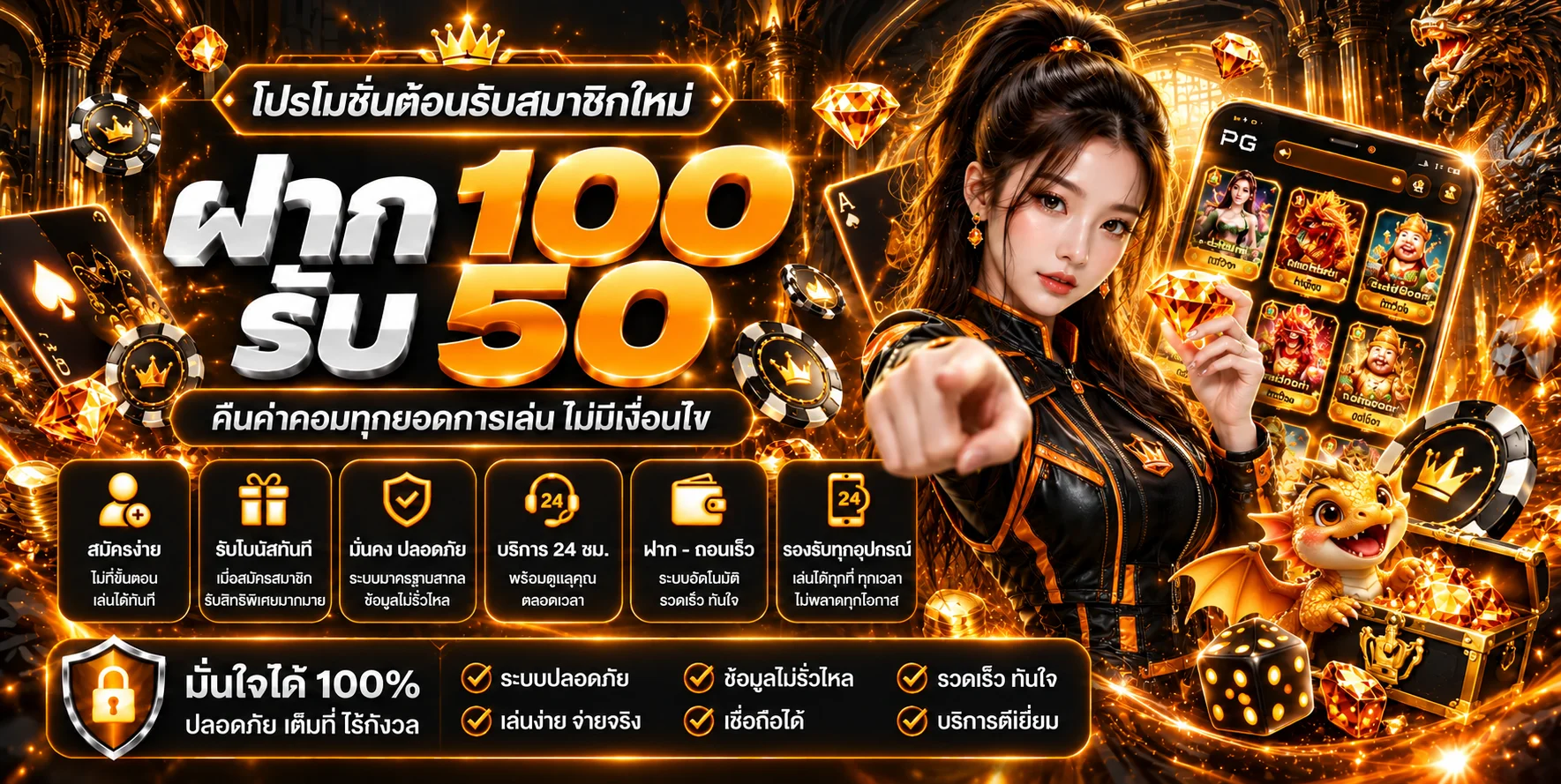 สล็อตออนไลน์ MADEE888 โปรโมชั่นต้อนรับสมาชิก